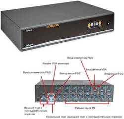 KVM-переключатель D-Link DKVM-16 ProConnect 16port DKVM-16