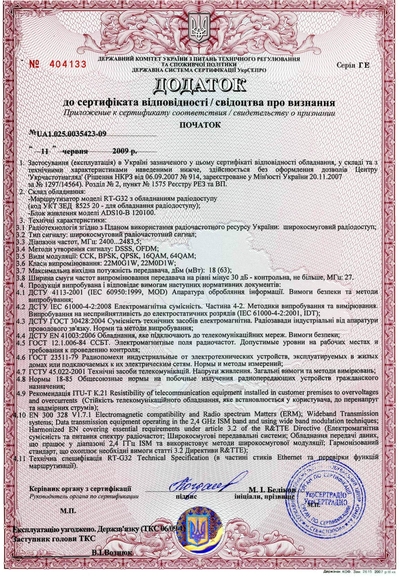 сертификат RT-G32