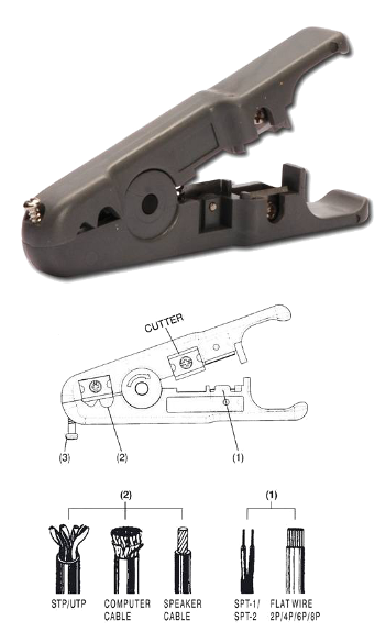 DN-94001 DIGITUS  Универсальный инструмент для зачистки DN-94001