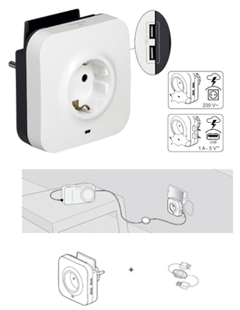 694671 Розетка Legrand 1хSchuko, 2хUSB с УЗИП и подставкой для телефона 694671