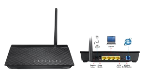 DSL-N10 ADSL-роутер ASUS DSL-N10 ADSL2/2+, 802.11n 150Mpbs, 5dBi ант, съемная, 4xLAN, 1xRJ11