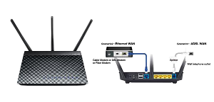 DSL-N55U ADSL-роутер ASUS DSL-N55U ADSL2+/VDSL2 802.11n (до 600Mbit) 1xRJ11xDSL, 4xFE LAN, 1xFE WAN,